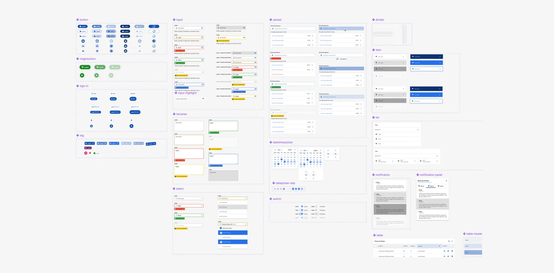 Federal Government Design System component library adapted to Suria