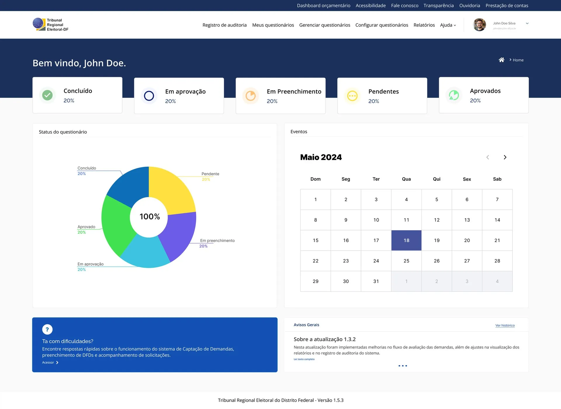 Dashboard com indicadores de status, gráfico de status dos questionários, calendário de eventos e avisos